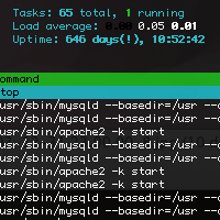 Linux Systems Administration
